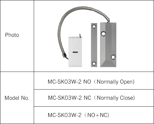 Magnetic Door Contact For JINYINGAccess Control And Burglar Alarm Systems (6).jpg